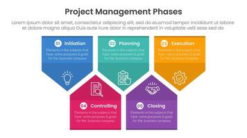 5 phase project management infographic template banner with badge arrow box shape structure up and down with 5 point list information for slide presentation vector