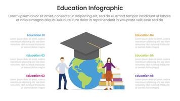 education infographic template banner with big graduation hat on world globe and people with 6 point for slide presentation vector