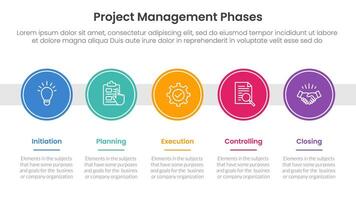 5 phase project management infographic template banner with big circle timeline right direction horizontal with 5 point list information for slide presentation vector