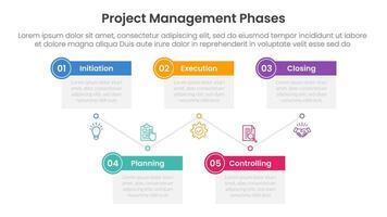 5 phase project management infographic template banner with timeline box table up and down with 5 point list information for slide presentation vector