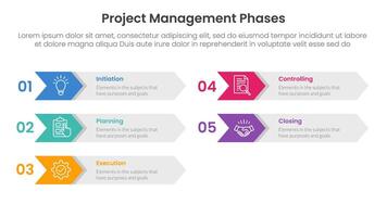 5 phase project management infographic template banner with arrow on rectangle box right direction with 5 point list information for slide presentation vector