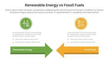 Renewable energy vs fossil fuels comparison concept for infographic template banner with arrow head to head with two point list information vector
