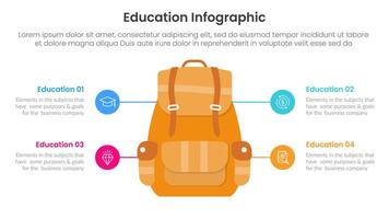 education infographic template banner with big school bag backpack with 4 point for slide presentation vector
