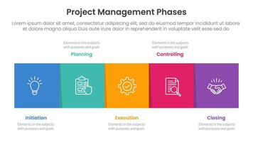 5 phase project management infographic template banner with square box horizontal right direction with 5 point list information for slide presentation vector