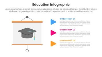 education infographic template banner with graduation hat on presentation board with 3 point for slide presentation vector