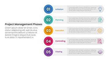 5 phase project management infographic template banner with round circle rectangle stack vertical with 5 point list information for slide presentation vector