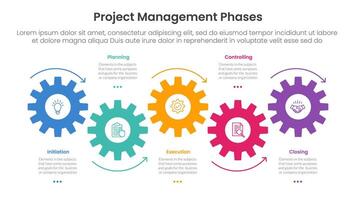 5 phase project management infographic template banner with timeline horizontal gear arrow movement with 5 point list information for slide presentation vector