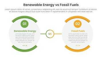 Renewable energy vs fossil fuels comparison concept for infographic template banner with round egg shape opposite with two point list information vector