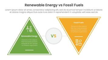 Renewable energy vs fossil fuels comparison concept for infographic template banner with triangle shape reverse with two point list information vector