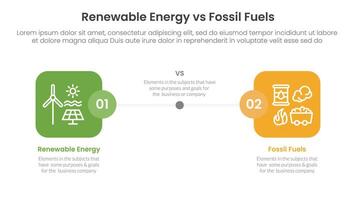 Renewable energy vs fossil fuels comparison concept for infographic template banner with round square box side by side with two point list information vector