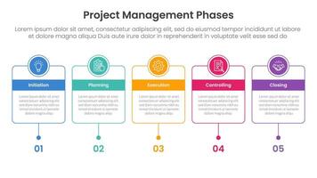 5 phase project management infographic template banner with horizontal timeline with outline box and circle header badge with 5 point list information for slide presentation vector