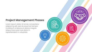 5 phase project management infographic template banner with small circle spreading for background main page with 5 point list information for slide presentation vector
