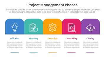 5 phase project management infographic template banner with round box header table right direction with 5 point list information for slide presentation vector