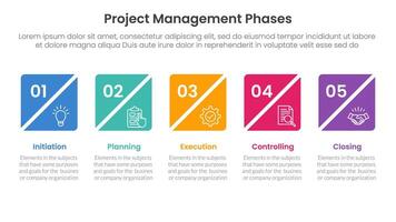 5 phase project management infographic template banner with creative square box slice timeline horizontal with 5 point list information for slide presentation vector