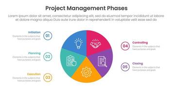 5 phase project management infographic template banner with circle pie chart circular cycle with 5 point list information for slide presentation vector