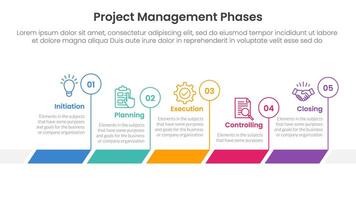 5 phase project management infographic template banner with timeline horizontal outline circle with 5 point list information for slide presentation vector