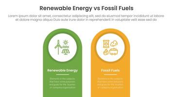 Renewable energy vs fossil fuels comparison concept for infographic template banner with round shape on top vertical box with two point list information vector