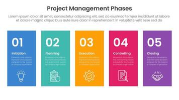 5 phase project management infographic template banner with height rectangle shape balance with 5 point list information for slide presentation vector