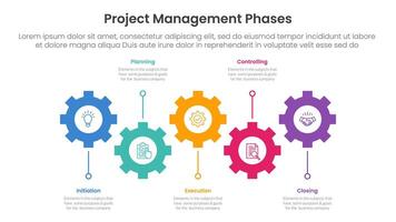 5 phase project management infographic template banner with horizontal timeline with gear structure shape up and down with 5 point list information for slide presentation vector