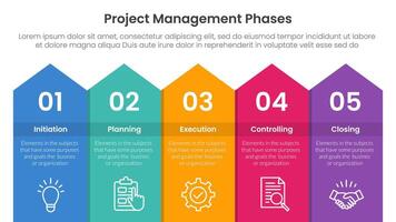 5 phase project management infographic template banner with long rectangle top arrow with 5 point list information for slide presentation vector