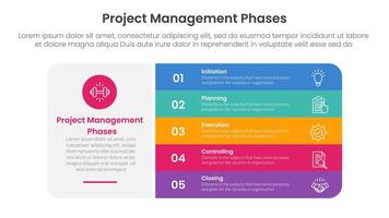5 phase project management infographic template banner with big round rectangle box and vertical point stack with 5 point list information for slide presentation vector