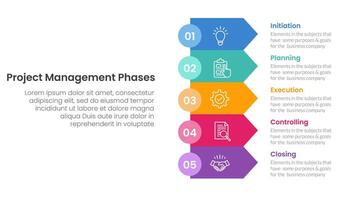 5 phase project management infographic template banner with rectangle arrow stack with 5 point list information for slide presentation vector