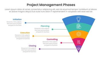 5 phase project management infographic template banner with funnel bending round v shape and line network with 5 point list information for slide presentation vector