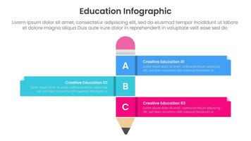 education infographic template banner with standing pencil slice separate piece part with 3 point for slide presentation vector