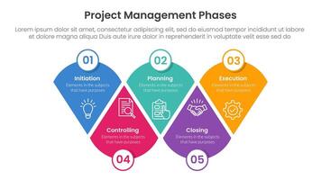 5 phase project management infographic template banner with modified round triangle with circle badge with 5 point list information for slide presentation vector