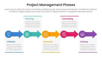 5 phase project management infographic template banner with small circle and arrow right direction with 5 point list information for slide presentation vector