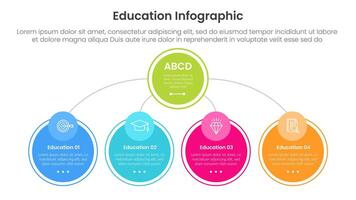 education infographic template banner with big circle with line connection with 4 point for slide presentation vector