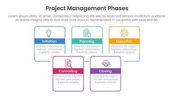 5 phase project management infographic template banner with square rectangle box joined combine outline with 5 point list information for slide presentation vector