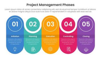 5 phase project management infographic template banner with round rectangle with circle combination timeline with 5 point list information for slide presentation vector