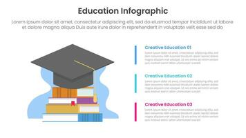 education infographic template banner with graduation hat on top of pile of books with 3 point for slide presentation vector