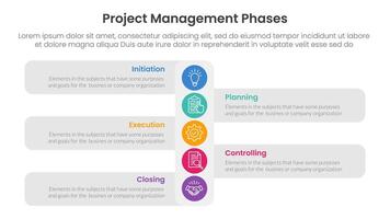 5 phase project management infographic template banner with vertical small circle down direction with 5 point list information for slide presentation vector