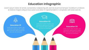 education infographic template banner with pencil and fluid commentary discussion box with 3 point for slide presentation vector