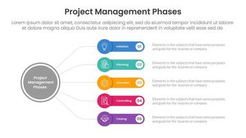5 phase project management infographic template banner with circle linked line with round rectangle box with 5 point list information for slide presentation vector