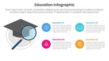 education infographic template banner with graduation hat and research analysis with 4 point for slide presentation vector