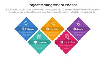 5 phase project management infographic template banner with diamond shape structure up and down with 5 point list information for slide presentation vector