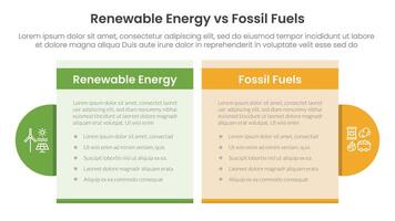 Renewable energy vs fossil fuels comparison concept for infographic template banner with table box and circle accessories with two point list information vector