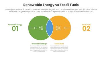 Renewable energy vs fossil fuels comparison concept for infographic template banner with small circle venn blending and line pointer with two point list information vector