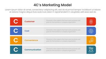 4C marketing model infographic 4 point stage template with long round rectangle box vertical structure for slide presentation vector