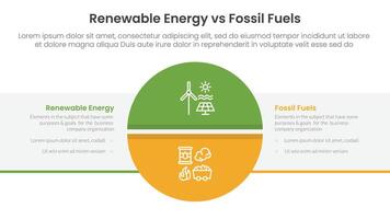 Renewable energy vs fossil fuels comparison concept for infographic template banner with big circle divided and box rectangle with two point list information vector