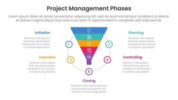 5 phase project management infographic template banner with funnel shape on circle with 5 point list information for slide presentation vector