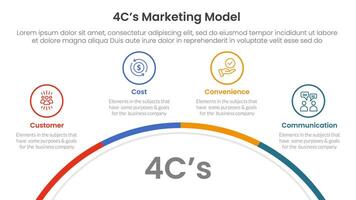 4C marketing model infographic 4 point stage template with half circle bottom with outline point for slide presentation vector