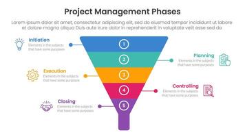 5 phase project management infographic template banner with funnel pyramid shape with 5 point list information for slide presentation vector