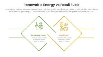 Renewable energy vs fossil fuels comparison concept for infographic template banner with diamond outline shape and rectangle with two point list information vector