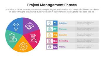 5 phase project management infographic template banner with pie chart big circle cycle and rectangle description with 5 point list information for slide presentation vector