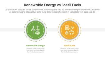 Renewable energy vs fossil fuels comparison concept for infographic template banner with big circle and outline style dotted with two point list information vector
