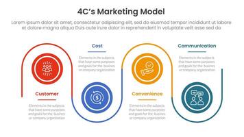 4C marketing model infographic 4 point stage template with timeline circle point up and down linked line for slide presentation vector